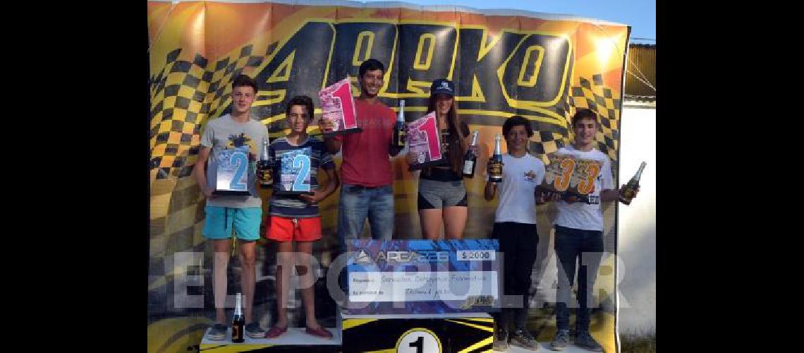 MatÃ­as Venancio junto con SofÃ­a Arias quedaron en lo mÃs alto del podio de Junior 